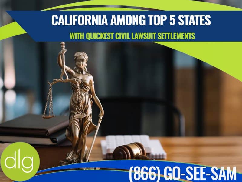 A Lady Justice statue on a desk with legal documents, overlaid with text about California's ranking for quick civil lawsuit settlements and a contact number.