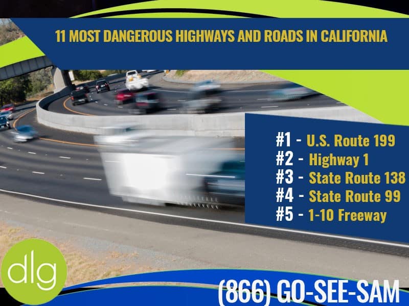 Cars on a multi-lane highway with a list of the top 5 most dangerous highways in California displayed on the right side of the image.