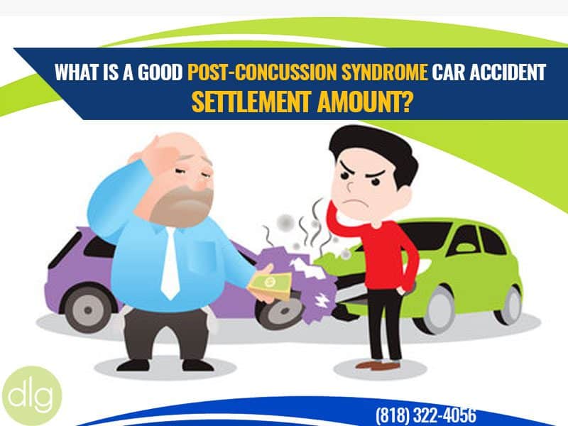 Two cartoon men stand in front of damaged cars; one holds his head while the other hands him money. Text asks about post-concussion syndrome car accident settlement amounts.