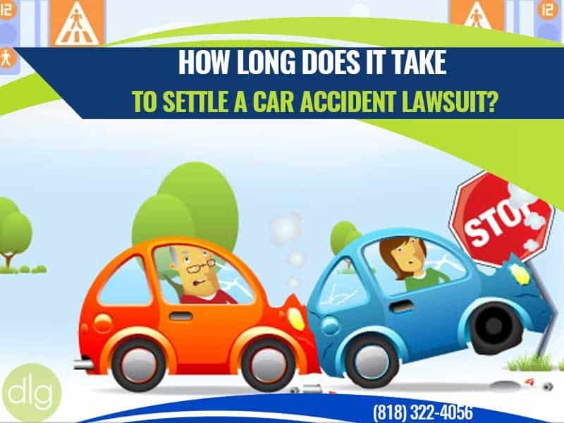 Two cartoon cars have collided at a stop sign. The image asks, “How long does it take to settle a car accident lawsuit?” and includes a phone number.