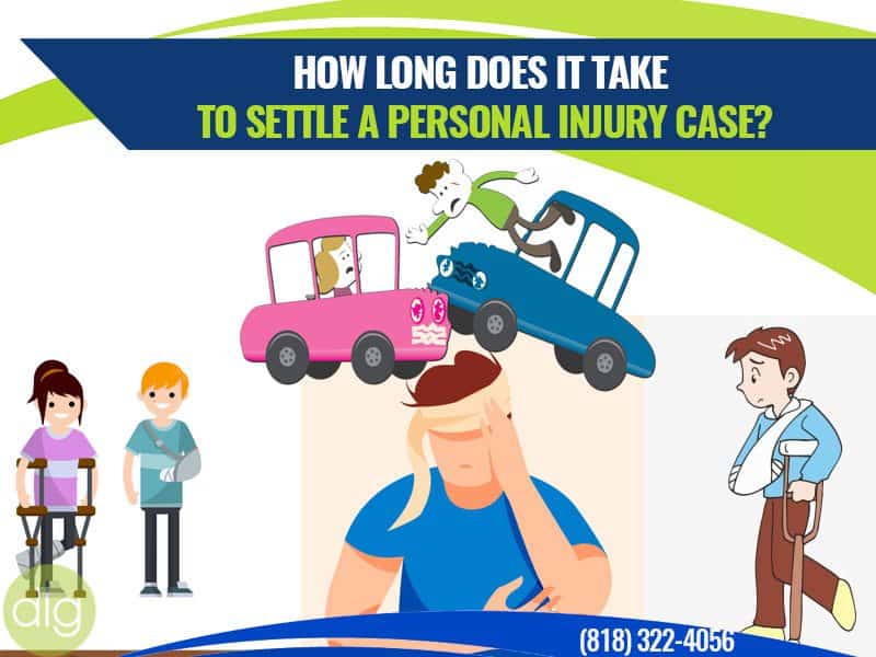 Illustration showing a car accident, injured people with crutches, and a person with a headache, under the text: "How long does it take to settle a personal injury case?.