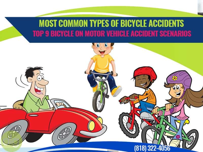 Illustration of a car driver and three children riding bicycles, with text about common types of bicycle accidents and accident scenarios. Contact phone number displayed at the bottom.